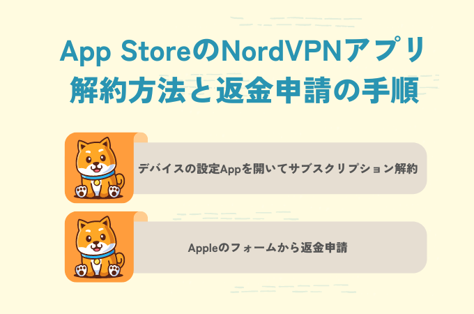 nordvpn app store 解約