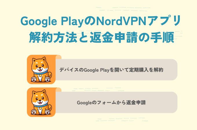 nordvpn googl play 解約