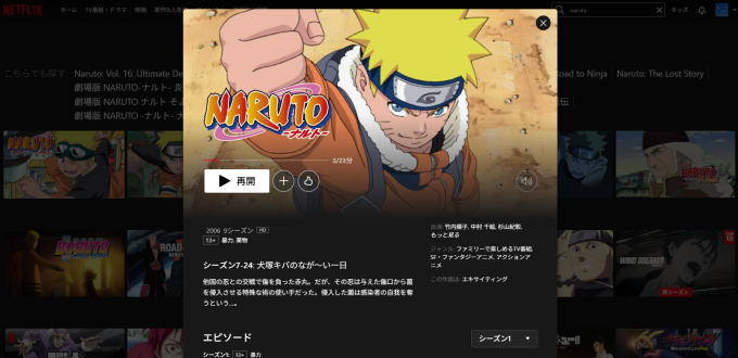 Netflix配信終了ナルト