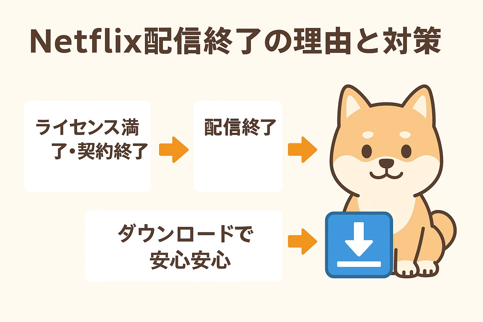 Netflix配信終了の理由と対策