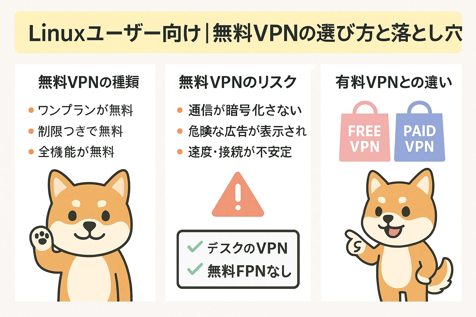 Linuxユーザー向け｜無料VPNの選び方と落とし穴の図解。無料VPNの種類、リスク、有料VPNとの違いを柴犬とわかりやすく解説
