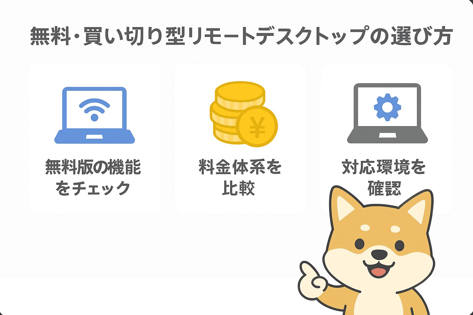 無料・買い切り型リモートデスクトップの選び方の図解