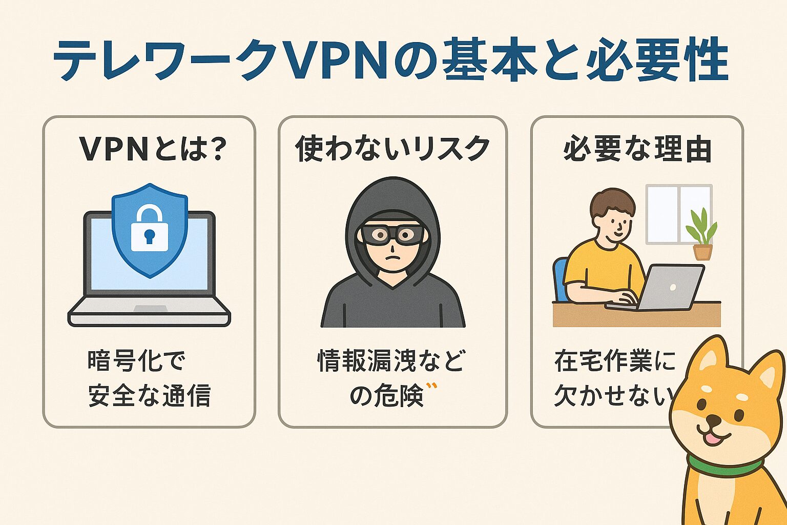 テレワークVPNの基本と必要性の図解