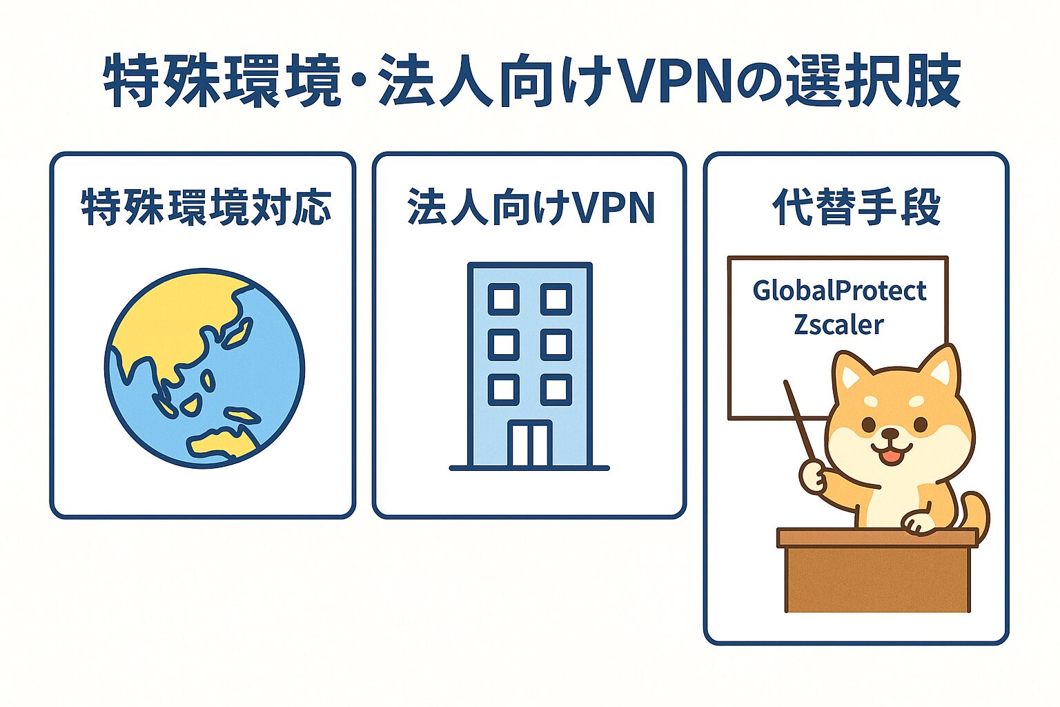 特殊環境・法人向けVPNの選択肢の図解