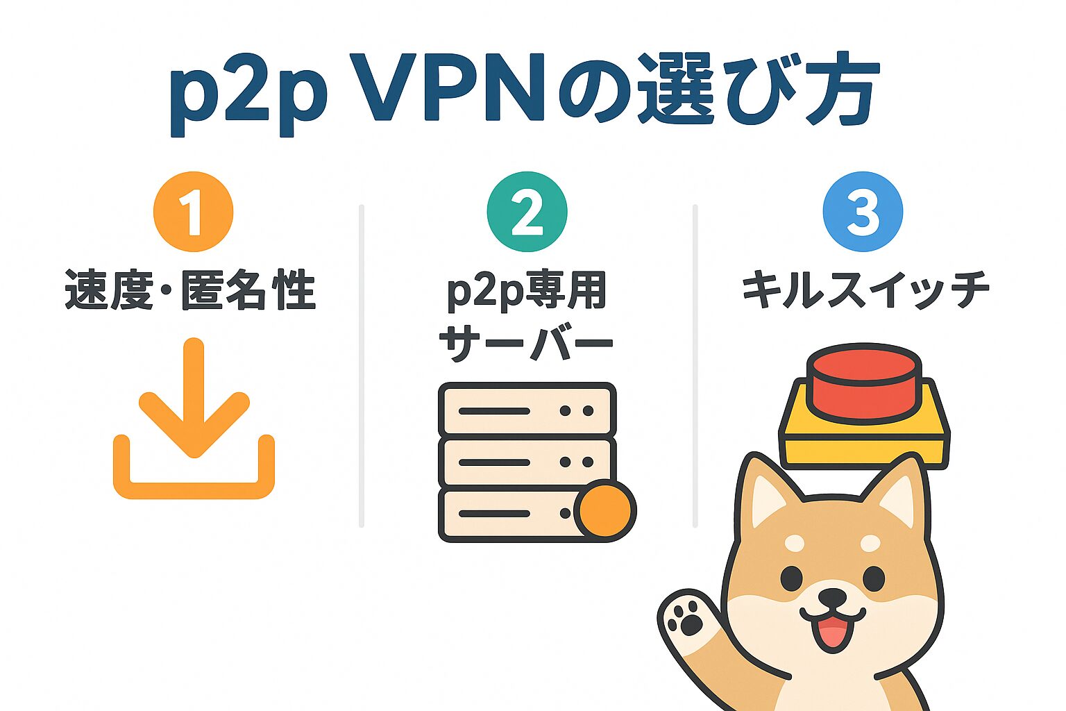 p2p VPNの選び方を解説する図解