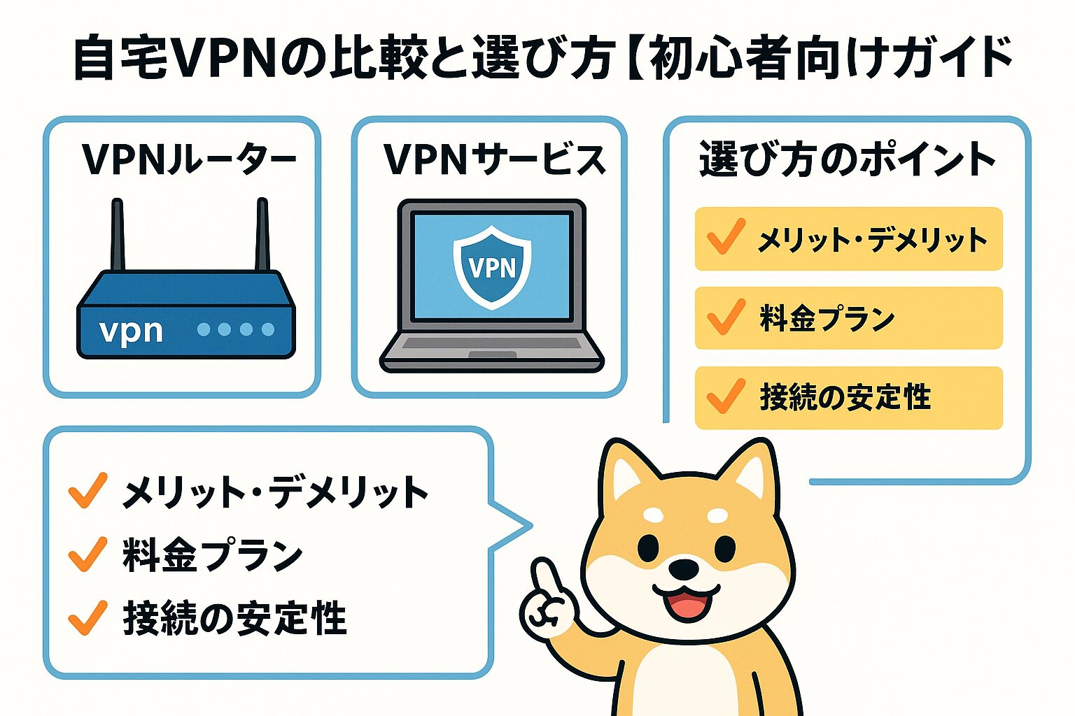 自宅VPNの比較と選び方【初心者向けガイド】の図解