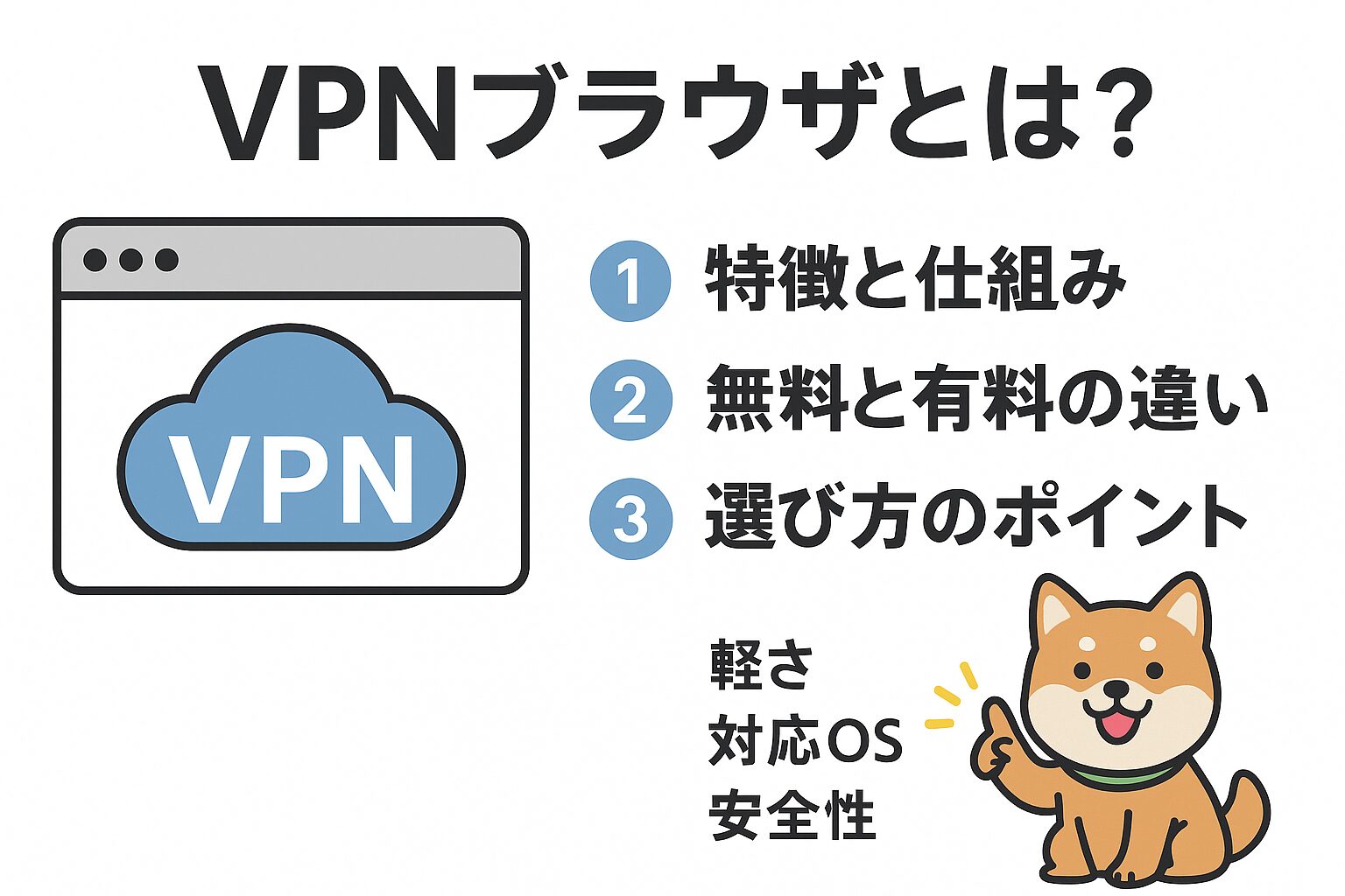 VPNブラウザとは?基本知識と選び方の図解