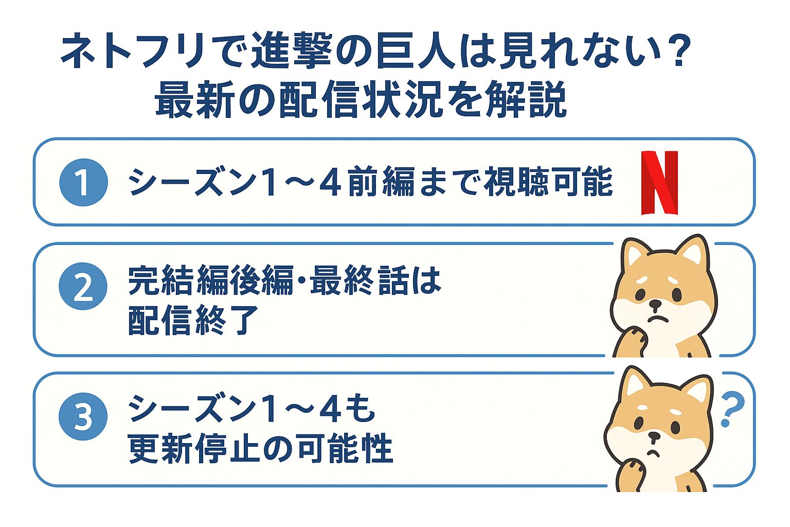 ネトフリで進撃の巨人は見れない?最新の配信状況を解説した図解