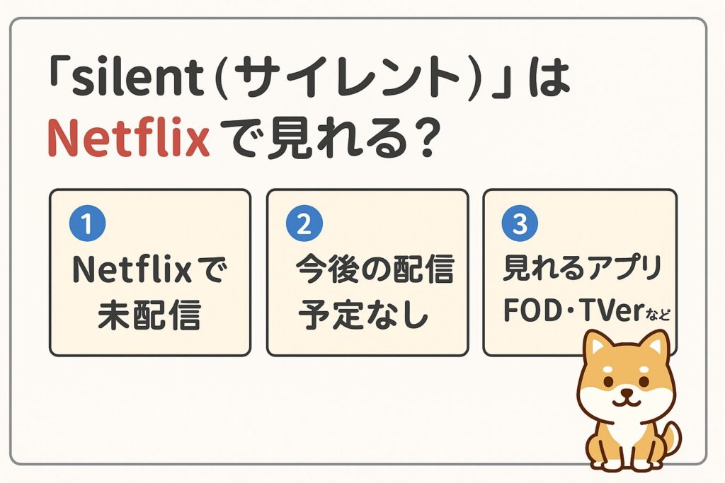 silent ネトフリ 見れる