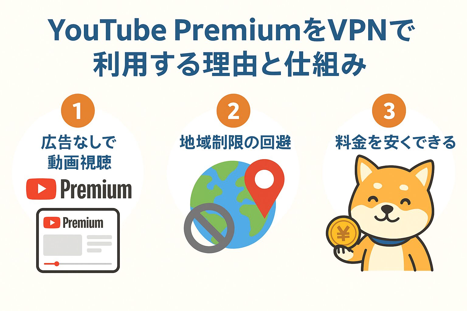 YouTube PremiumをVPNで利用する理由と仕組みの図解