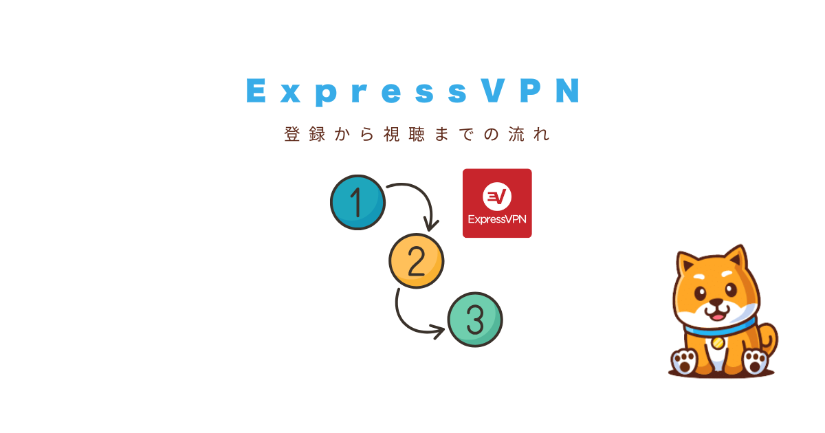 ピースメイカーExpressvpn