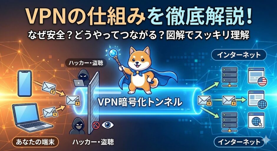 VPNの仕組みと通信の流れをわかりやすく解説｜サーバー・暗号化・トンネルの全体像