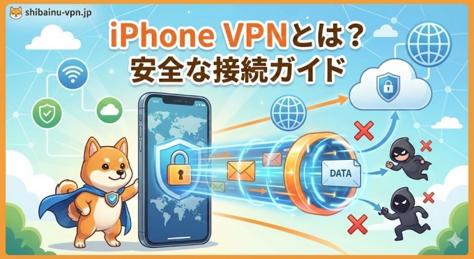 iphone vpn