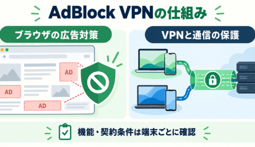 AdBlock VPNとは？2026年の新仕様・Premium・広告ブロックと端末別の注意点