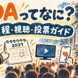 GDAの開催日程・視聴・投票を案内する柴犬