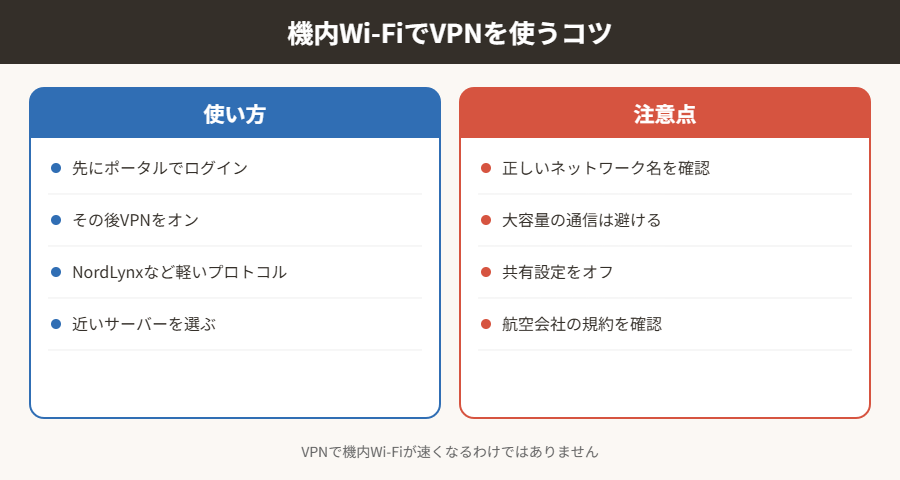 機内Wi-FiでVPNを使うコツ