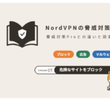 NordVPNの脅威対策とは