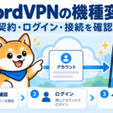 NordVPNの機種変更で契約・ログイン・新端末の接続を確認する柴犬のガイド