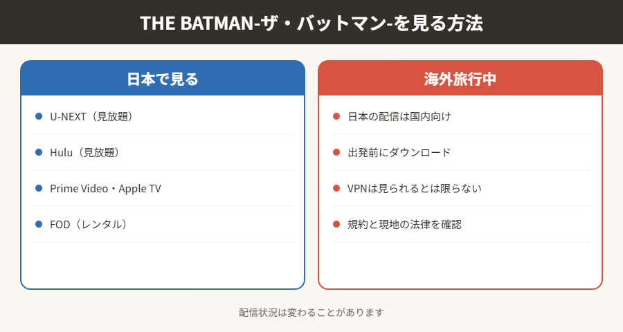 THE BATMAN-ザ・バットマン-を見る方法