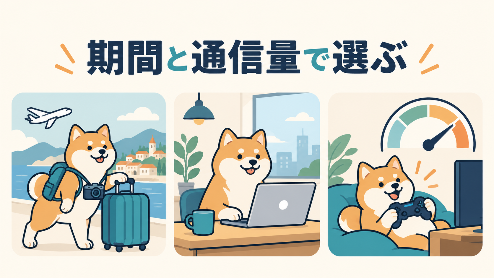 旅行・仕事・ゲームの使い方に応じて契約期間と通信量を選ぶイラスト